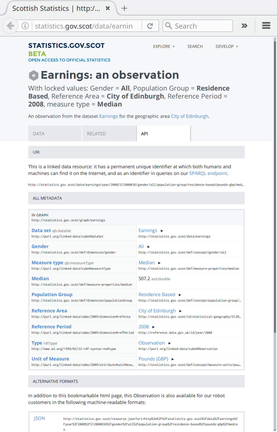 Publish My Data (api view)
